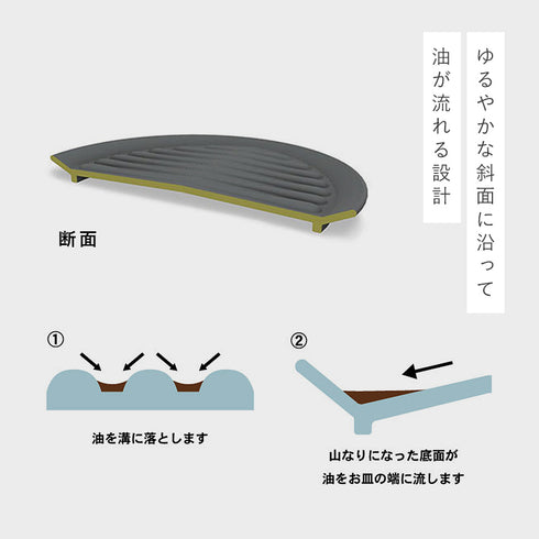 サラエット 7寸皿.|s4