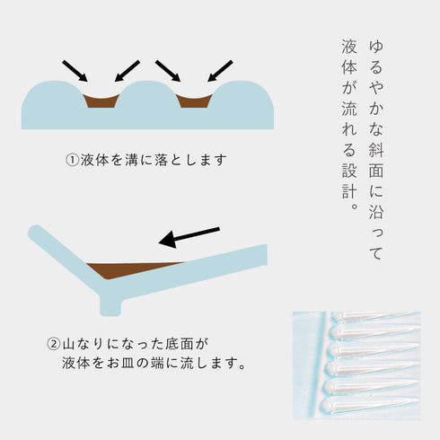 サラエット タレ皿.|s4