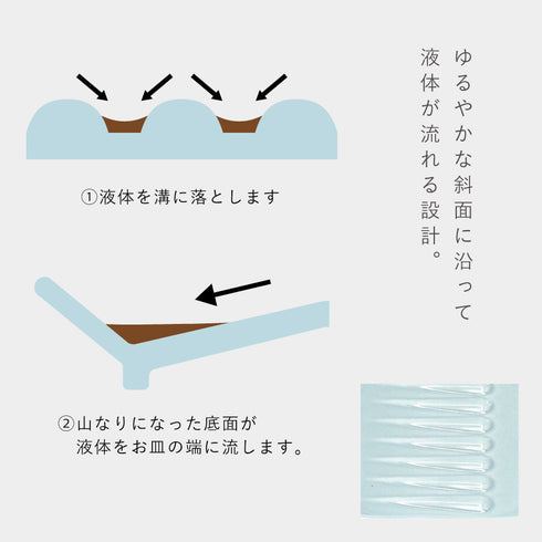 サラエット 醤油皿.|s4