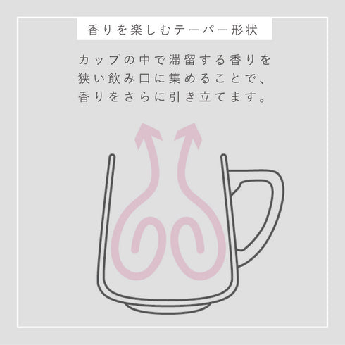 ひとことまぐ.|s6