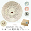 6791 Mikke プレートL.|s1