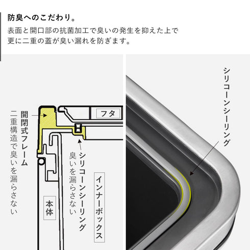 EKO エックスキューブステップビン30L.|s4