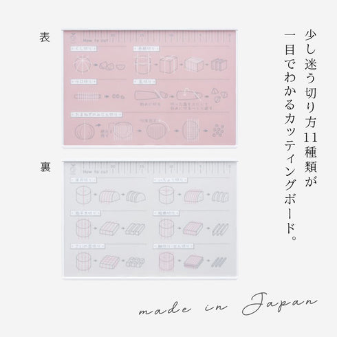 切り方がわかるカッティングボード.|s2