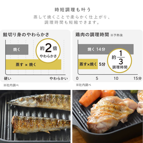 スチームクッカー&コルクミトン.|s5