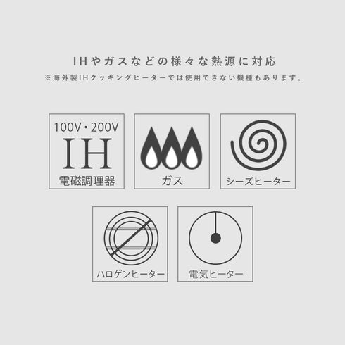 スチームクッカー.|s11