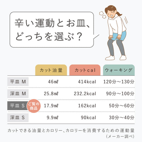 リネア 平皿S.|s3
