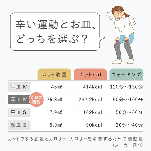 リネア 深皿M.|s3